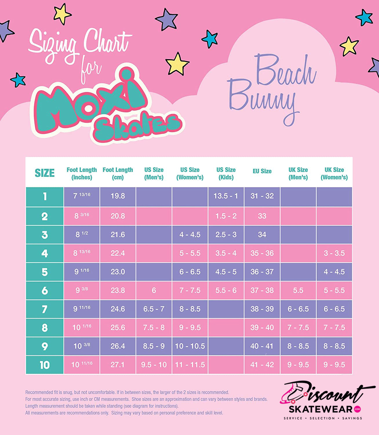 Moxi Beach Bunny Roller Skates- Watermelon