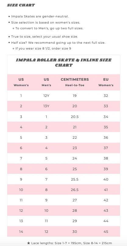 IMPALA LIGHTSPEED INLINE SKATE PINK-YELLOW - Johno's Skate