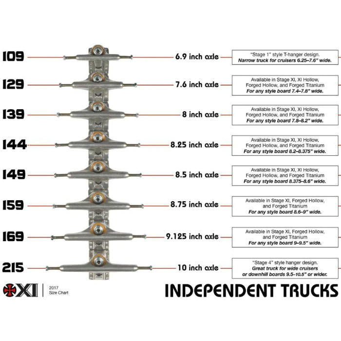 INDE STD 144mm FORGED-HOLLOW SIL/SIL TRUCK