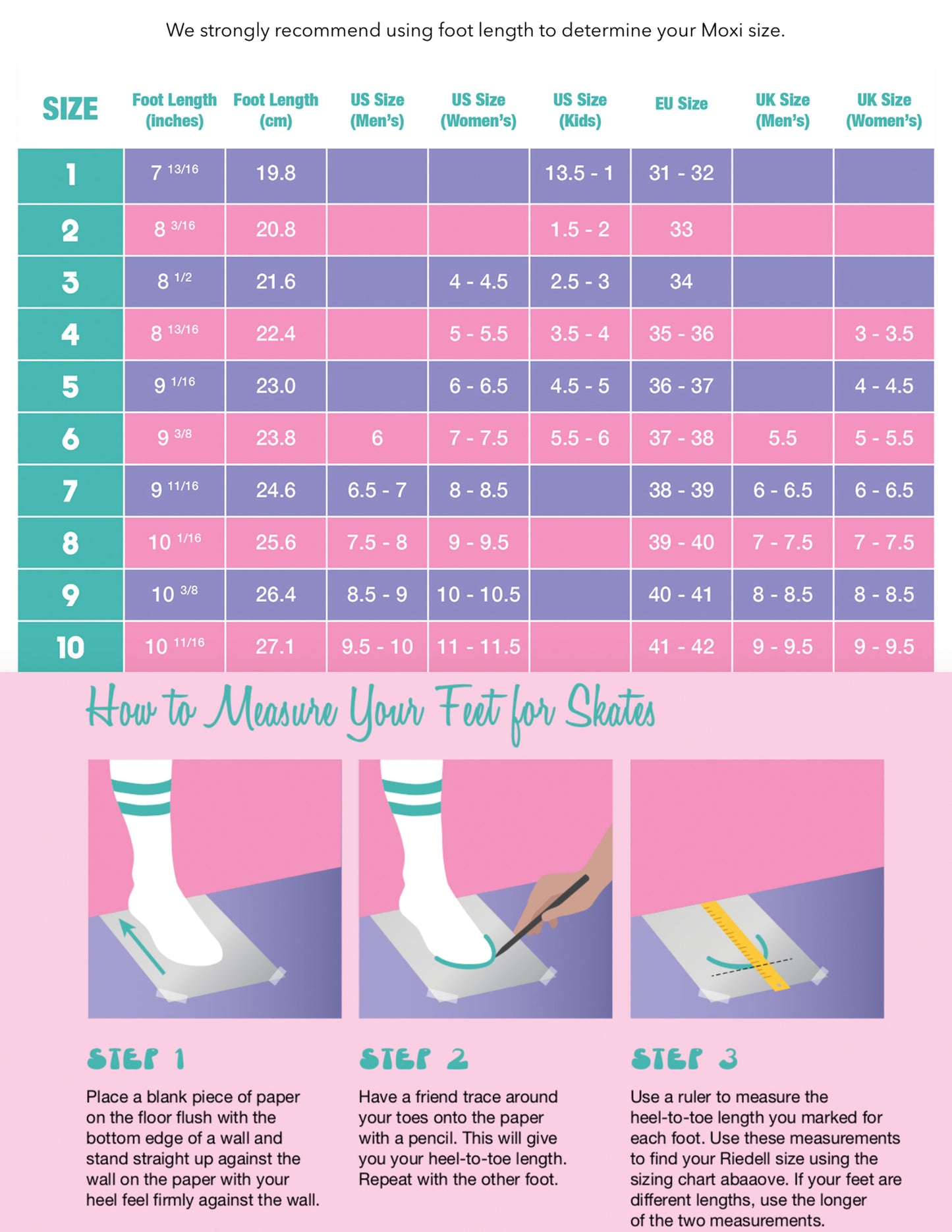 Moxi Beach Bunny Roller Skates - Blue Sky